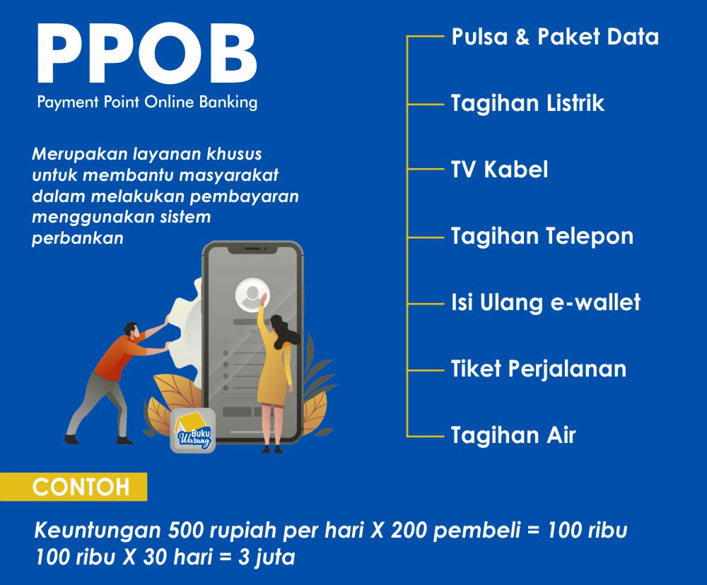 ppob adalah