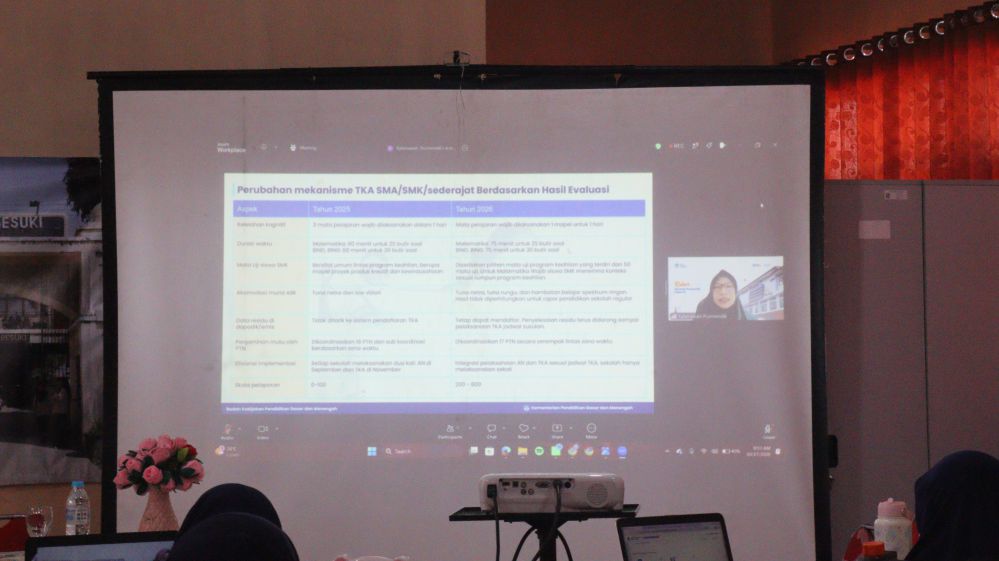 Tes Kemampuan Akademik
