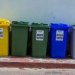 Teknologi Mendukung Efisiensi